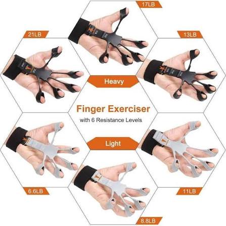 Finger Gripper – Finger & Grip Strengthener Exercise Tool